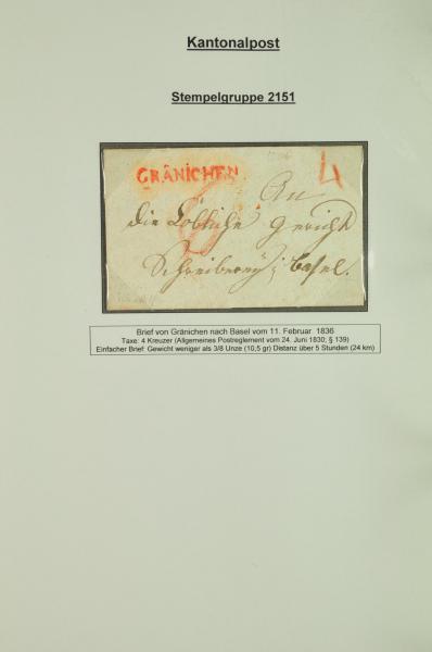 Lot 8523 - Switzerland Switzerland - Corinphila Auction AG Day 4- Europe & Overseas, Zeppelin-Mail, Die Sammlung Erivan (Part I), Schweiz & Liechtenstein Lot 8523 - Switzerland Switzerland - Corinphila Auction AG Day 4- Europe & Overseas, Zeppelin-Mail, Die Sammlung Erivan (Part I), Schweiz & Liechtenstein