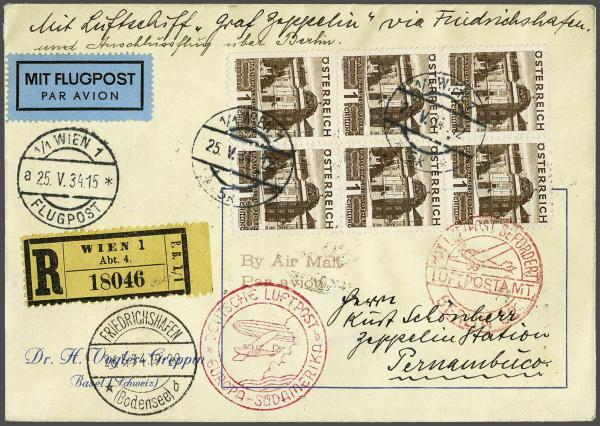 Lot 2516 - europe Austria - Corinphila Auction AG Day 4- Europe & Overseas, Zeppelin-Mail, Die Sammlung Erivan (Part I), Schweiz & Liechtenstein Lot 2516 - europe Austria - Corinphila Auction AG Day 4- Europe & Overseas, Zeppelin-Mail, Die Sammlung Erivan (Part I), Schweiz & Liechtenstein