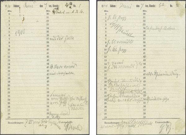 Lot 5012 - germany zeppelin mail -  Corinphila Auction AG Day 4- Europe & Overseas, Zeppelin-Mail, Die Sammlung Erivan (Part I), Schweiz & Liechtenstein