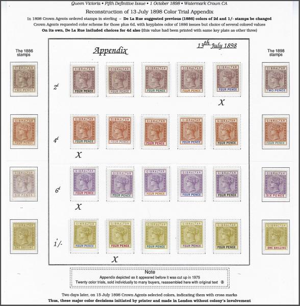 Lot 2097 - brit. colonies Gibraltar -  Corinphila Auction AG Day 3 - Great Britain, British Colonies, Pre-Union South Africa - the Besançon Collection (Part Ii)