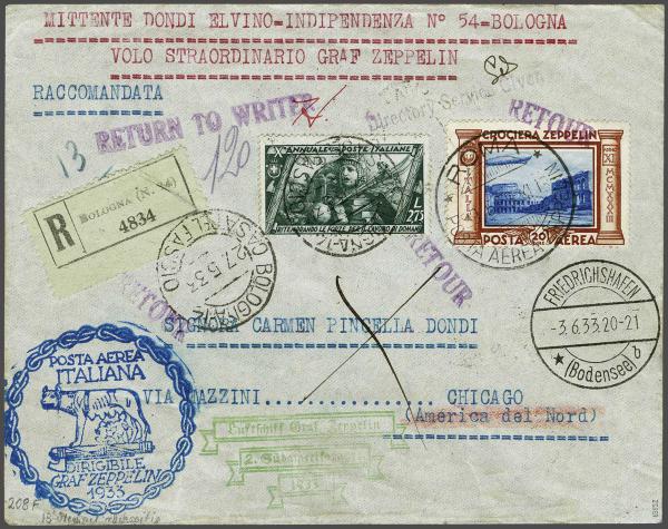 Lot 5160 - europe Italy - Corinphila Auction AG Day 4- Europe & Overseas, Zeppelin-Mail, Die Sammlung Erivan (Part I), Schweiz & Liechtenstein Lot 5160 - europe Italy - Corinphila Auction AG Day 4- Europe & Overseas, Zeppelin-Mail, Die Sammlung Erivan (Part I), Schweiz & Liechtenstein